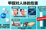 甲醛危害深！創綠家教你正確除醛